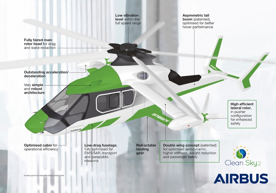 Śmigłowiec Racer - Foto: Airbus
