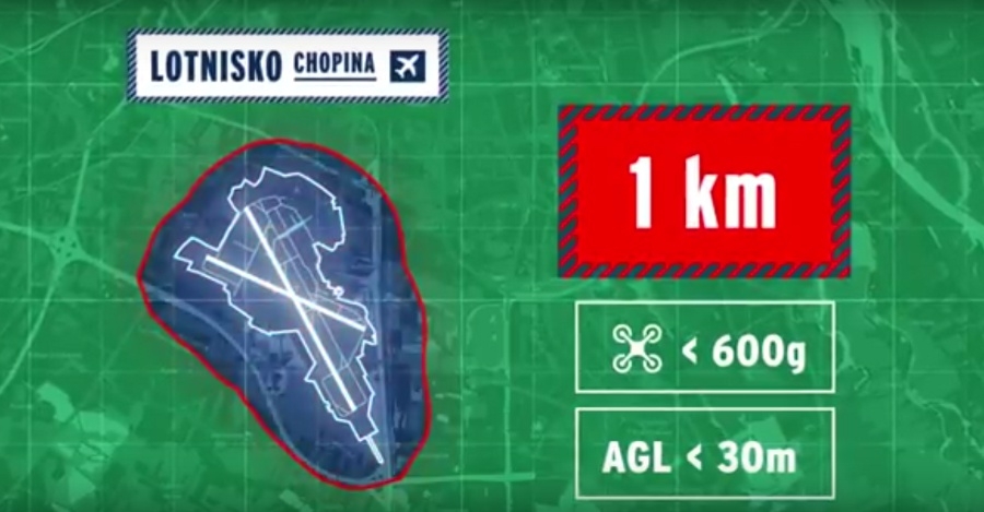 Źródło: Screen z filmu: https://www.youtube.com/watch?v=gsU1brgcHfE&feature=youtu.be / Autor: Urząd Lotnictwa Cywilnego / Na zasadzie Embed w Publikacji -