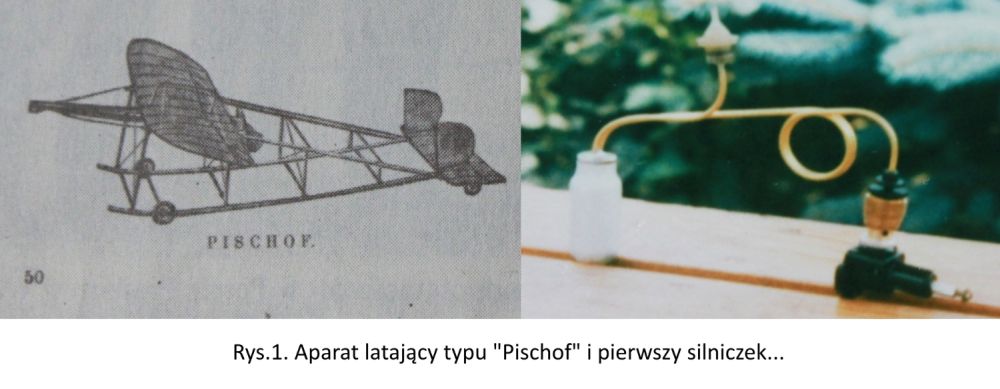 modelarstwo początki historia