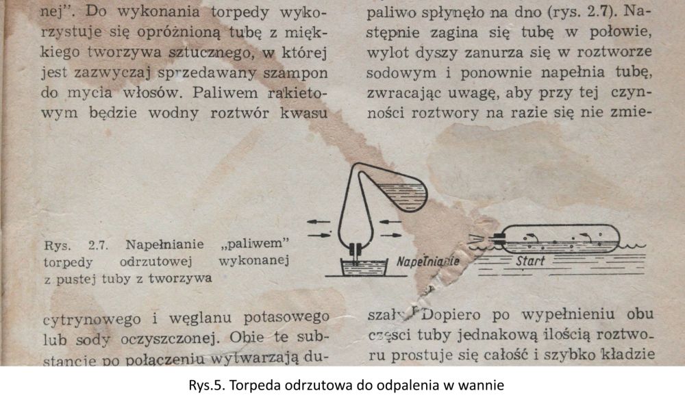 modelarstwo początki historia