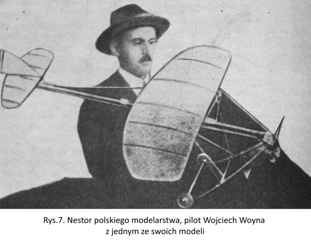 modelarstwo początki historia