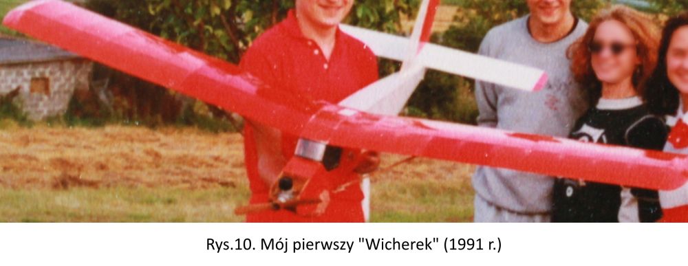 modelarstwo początki historia