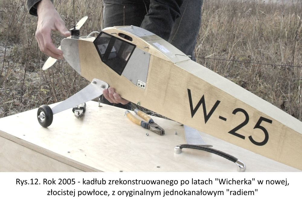 modelarstwo początki historia