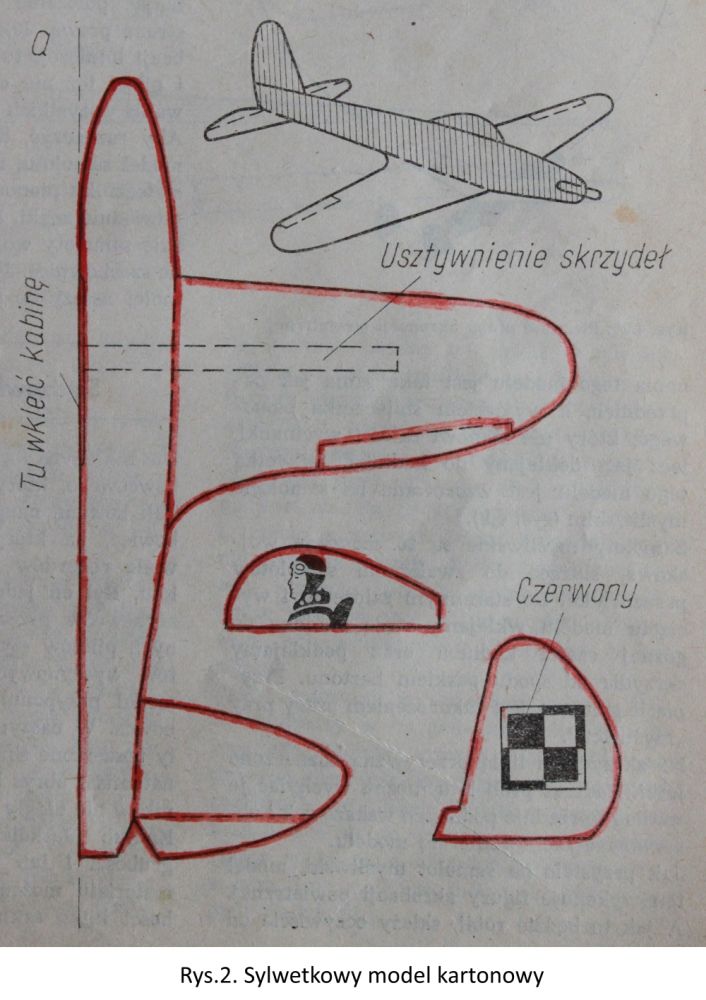 modelarstwo początki historia