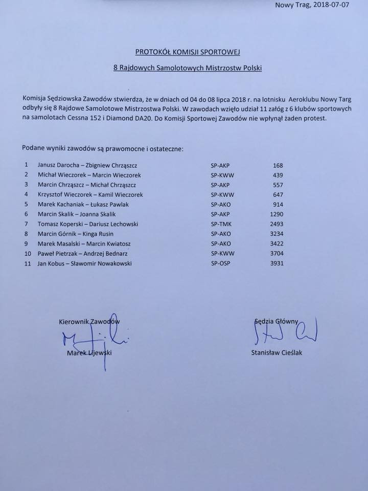 8 RMP wyniki 2018