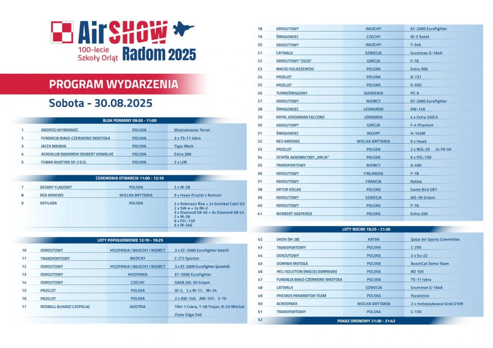 Program Air Show Radom 2025 sobota