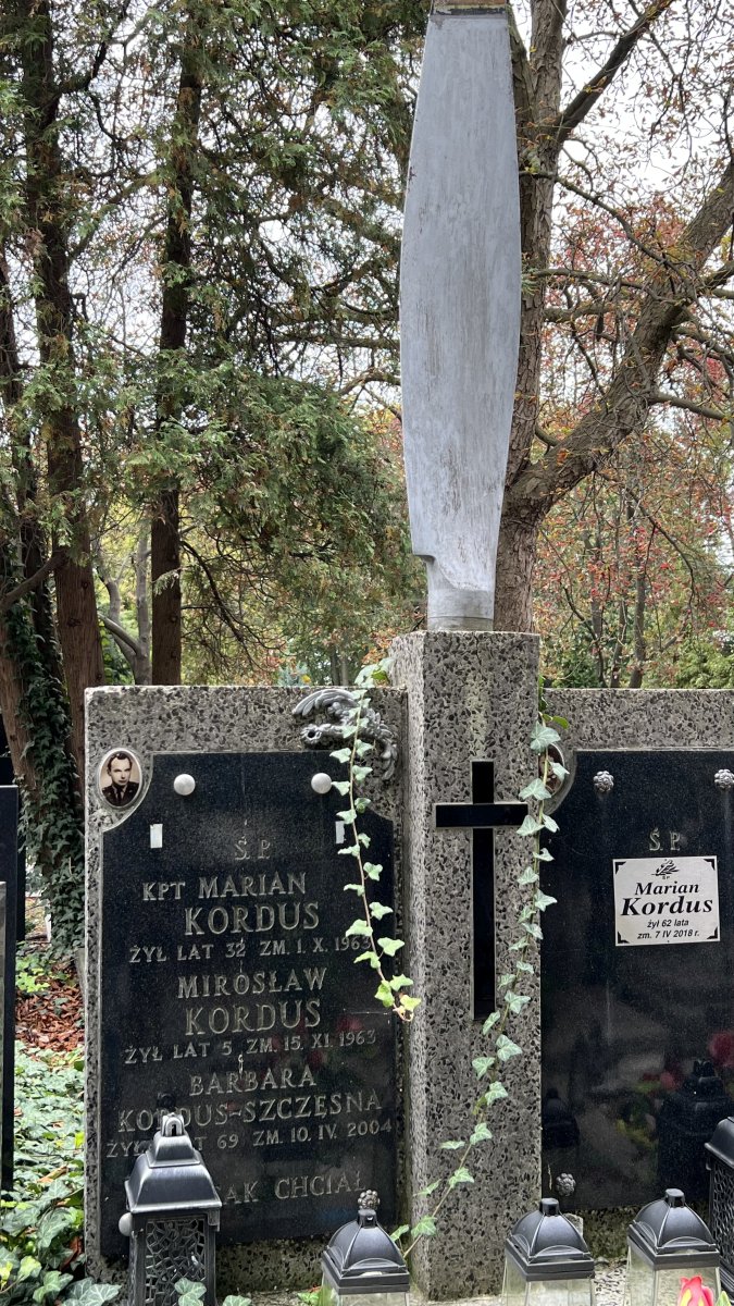 Powązki Wojskowe Warszawa Lotnicy