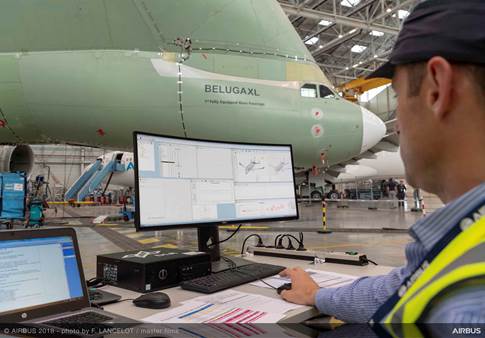 Testy Beluga XL