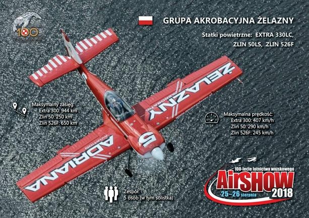 Grupa Akrobacyjna Żelazny / Grafika: Air Show Radom 2018 - 