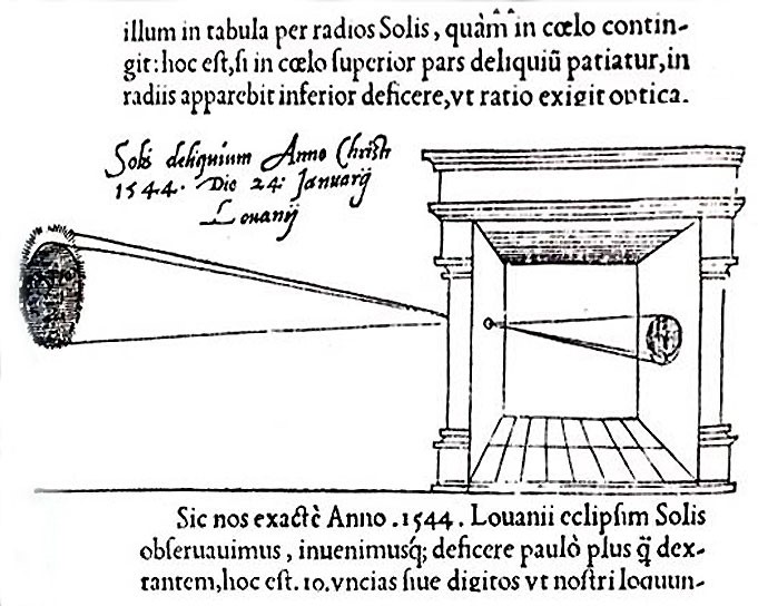 obserwacja kamera obscura